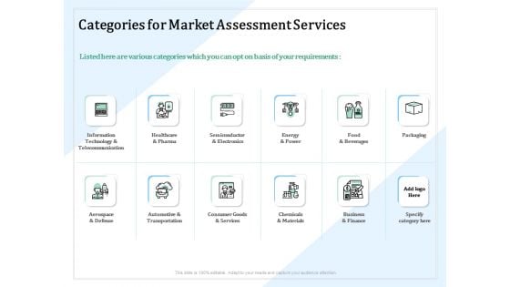 Market Research Categories For Market Assessment Services Ppt PowerPoint Presentation Infographic Template Images PDF