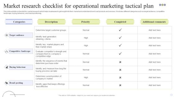 Market Research Checklist For Operational Marketing Tactical Plan Mockup PDF