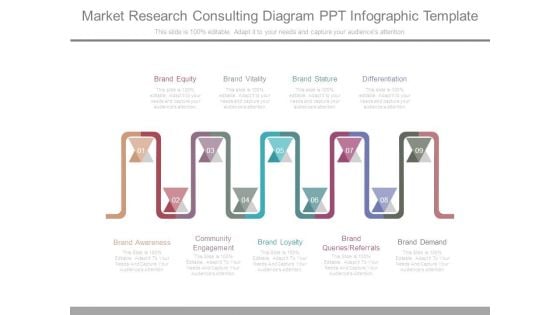 Market Research Consulting Diagram Ppt Infographic Template Market Research Consulting Diagram Ppt Infographic Template