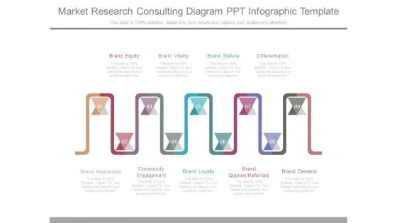 Market Research Consulting Diagram Ppt Infographic Template