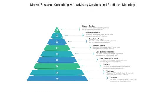 Market Research Consulting With Advisory Services And Predictive Modeling Ppt PowerPoint Presentation File Designs PDF