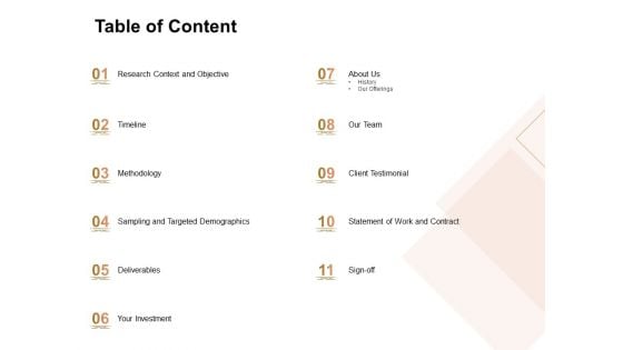 Market Research Demand Table Of Content Ppt Professional Maker PDF