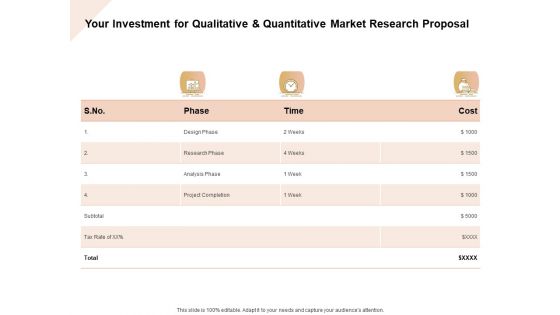 Market Research Demand Your Investment For Qualitative And Quantitative Ppt Ideas Visual Aids PDF