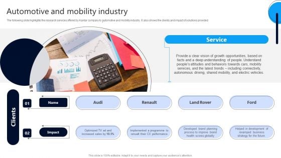 Market Research Evaluation Company Outline Automotive And Mobility Industry Template PDF