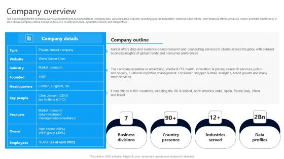 Market Research Evaluation Company Outline Company Overview Infographics PDF