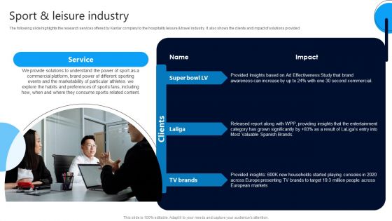 Market Research Evaluation Company Outline Sport And Leisure Industry Guidelines PDF