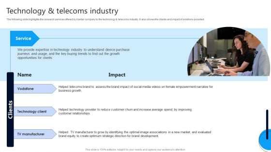 Market Research Evaluation Company Outline Technology And Telecoms Industry Slides PDF