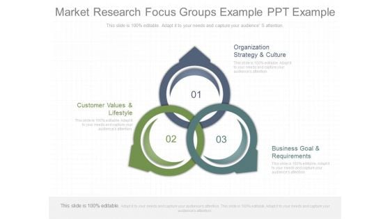 Market Research Focus Groups Example Ppt Example