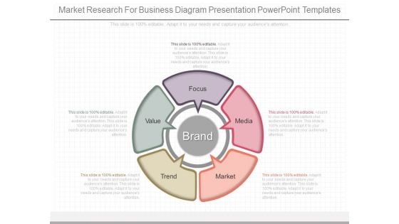 Market Research For Business Diagram Presentation Powerpoint Templates