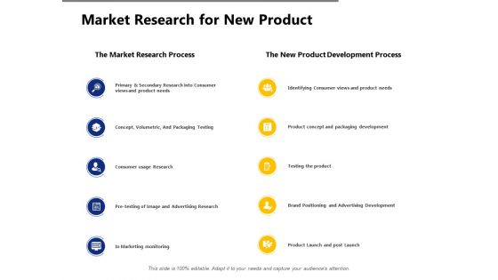 Market Research For New Product Ppt PowerPoint Presentation Styles Demonstration