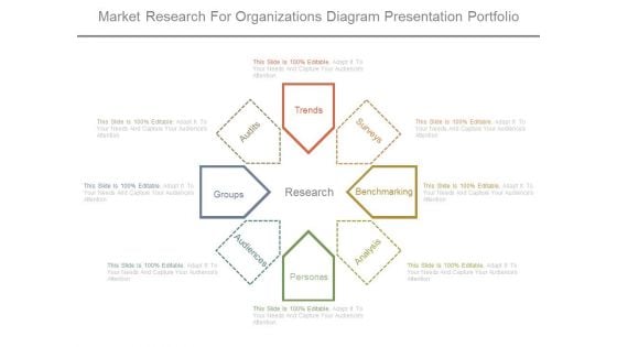 Market Research For Organizations Diagram Presentation Portfolio