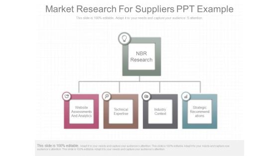 Market Research For Suppliers Ppt Example