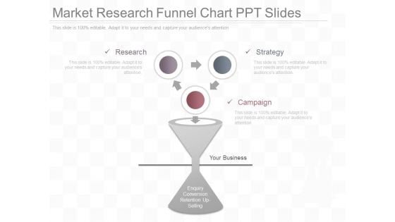 Market Research Funnel Chart Ppt Slides Market Research Funnel Chart Ppt Slides