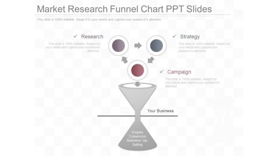 Market Research Funnel Chart Ppt Slides