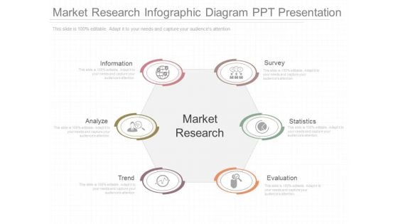 Market Research Infographic Diagram Ppt Presentation