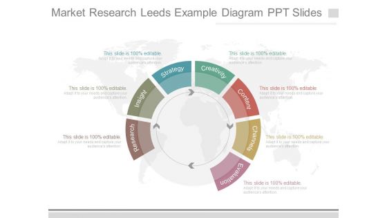 Market Research Leeds Example Diagram Ppt Slides