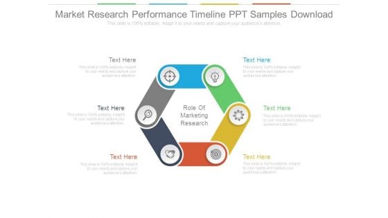 Market Research Performance Timeline Ppt Samples Download