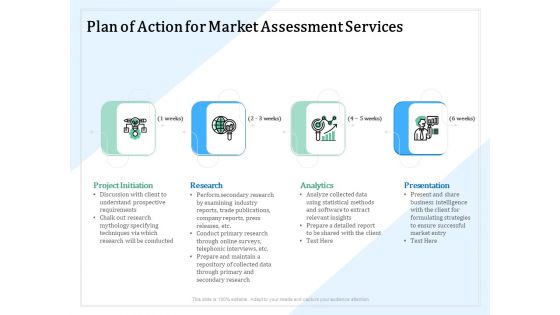 Market Research Plan Of Action For Market Assessment Services Ppt PowerPoint Presentation Inspiration Files PDF