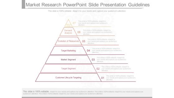 Market Research Powerpoint Slide Presentation Guidelines