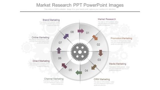 Market Research Ppt Powerpoint Images