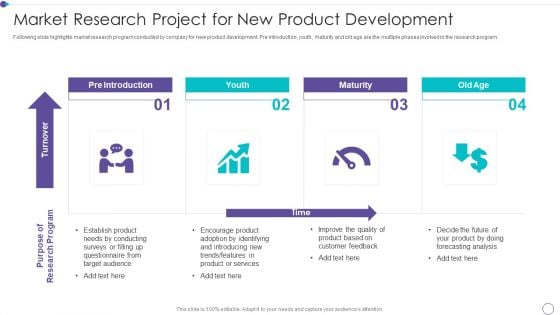 Market Research Project For New Product Development Graphics PDF