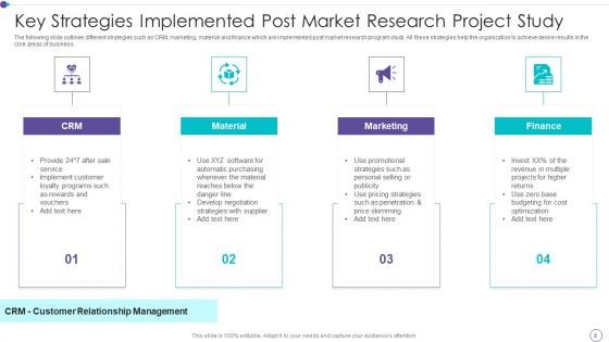 Market Research Project Ppt PowerPoint Presentation Complete With Slides