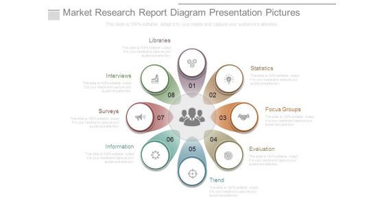 Market Research Report Diagram Presentation Pictures