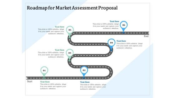 Market Research Roadmap For Market Assessment Proposal Ppt PowerPoint Presentation Layouts Ideas PDF