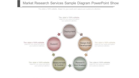 Market Research Services Sample Diagram Powerpoint Show