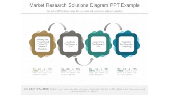 Market Research Solutions Diagram Ppt Example