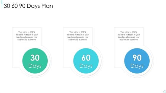 Market Research Strategy Scorecard Example 30 60 90 Days Plan Portrait PDF