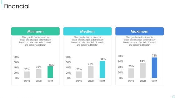 Market Research Strategy Scorecard Example Financial Topics PDF