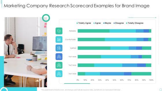 Market Research Strategy Scorecard Example Marketing Company Research Scorecard Examples Portrait PDF