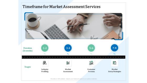 Market Research Timeframe For Market Assessment Services Ppt PowerPoint Presentation Inspiration Portrait PDF