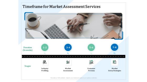 Market Research Timeframe For Market Assessment Services Ppt PowerPoint Presentation Inspiration Portrait PDF Market Research Timeframe For Market Assessment Services Ppt PowerPoint Presentation Inspiration Portrait PDF