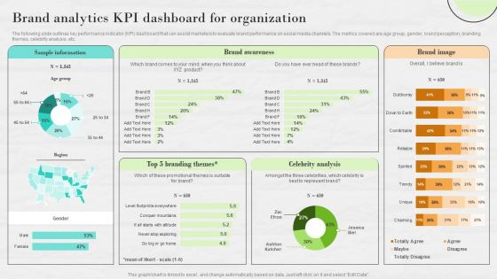 Market Research To Determine Business Opportunities Brand Analytics KPI Dashboard For Organization Inspiration PDF