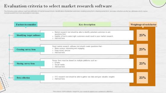 Market Research To Determine Business Opportunities Evaluation Criteria To Select Market Research Software Infographics PDF