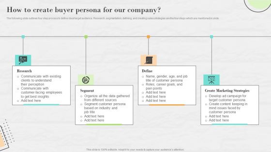 Market Research To Determine Business Opportunities How To Create Buyer Persona For Our Company Information PDF