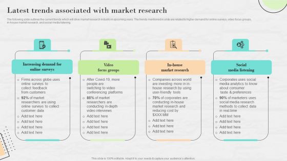 Market Research To Determine Business Opportunities Latest Trends Associated With Market Research Brochure PDF