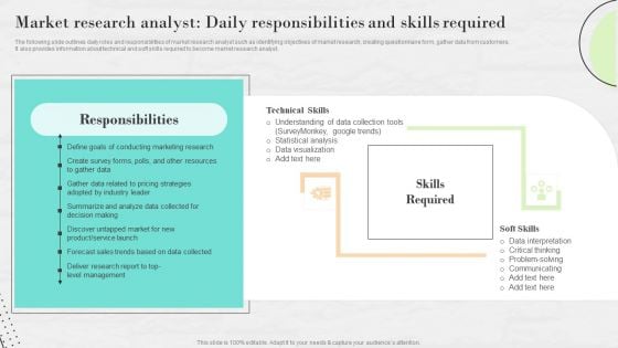 Market Research To Determine Business Opportunities Market Research Analyst Daily Responsibilities Portrait PDF