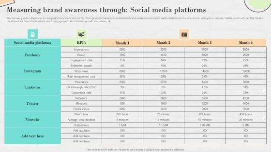 Market Research To Determine Business Opportunities Measuring Brand Awareness Through Social Media Brochure PDF