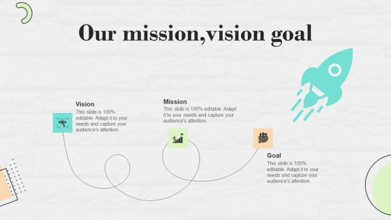 Market Research To Determine Business Opportunities Our Mission Vision Goal Background PDF