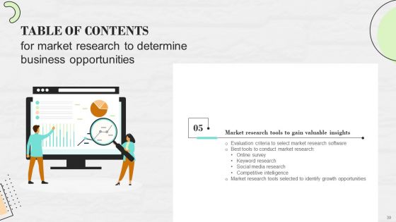 Market Research To Determine Business Opportunities Ppt PowerPoint Presentation Complete Deck With Slides