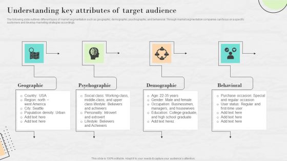 Market Research To Determine Business Opportunities Understanding Key Attributes Of Target Audience Sample PDF