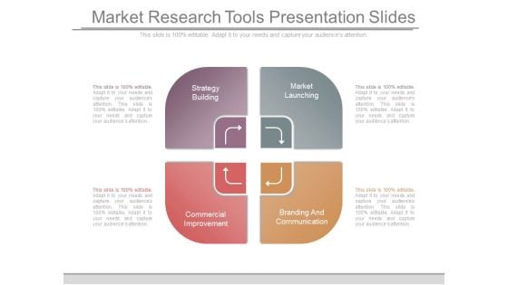 Market Research Tools Presentation Slides