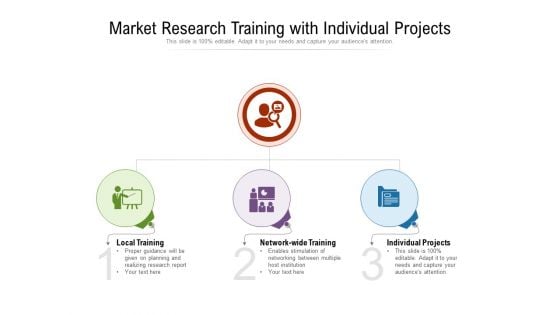 Market Research Training With Individual Projects Ppt PowerPoint Presentation Ideas Portfolio PDF