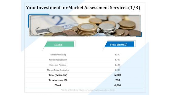 Market Research Your Investment For Market Assessment Services Price Ppt PowerPoint Presentation File Professional PDF