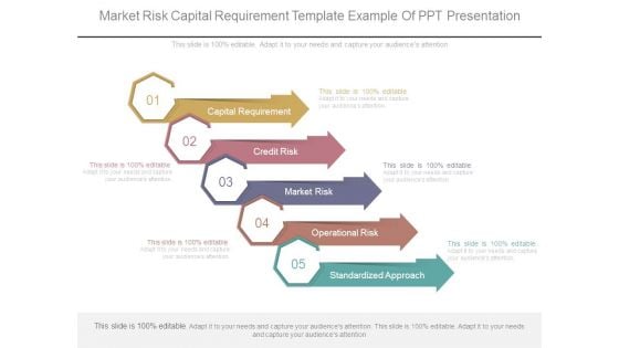 Market Risk Capital Requirement Template Example Of Ppt Presentation