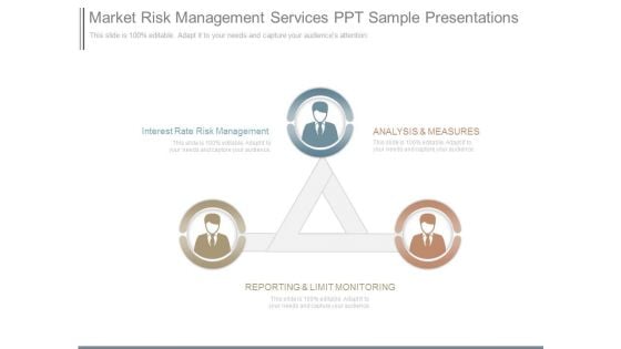 Market Risk Management Services Ppt Sample Presentations