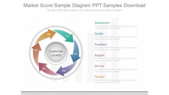 Market Score Sample Diagram Ppt Samples Download